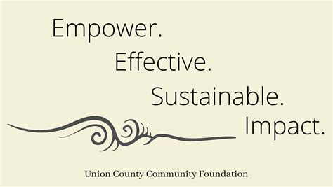 Union County Community Foundation | Morganfield KY