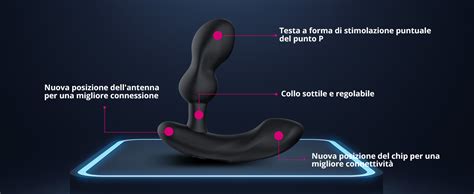 Lovense Edge 2 Massaggiatore Prostatico Vibrante Regolabile Bluetooth App Control Vibratore