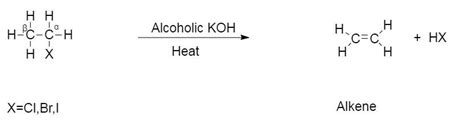 In The Formation Of Alkene When Alcoholic KOH Reacts With C H 3 C H