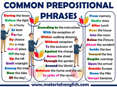 Common Prepositional Phrases In English Essay Writing Skills