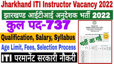 Jharkhand ITI Instructor Vacancy 2022 - ITI Education