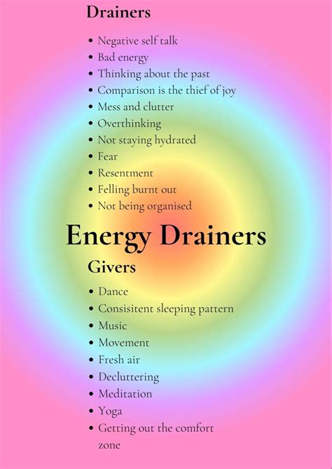 New Energy Good Energy Positive Self Affirmations Positive Quotes