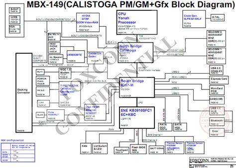 Sony Vaio VGN-FE5 series schematic diagram(MBX-149 MS10) - Laptop Schematic