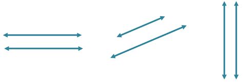 Parallel Lines Definition Properties And Examples