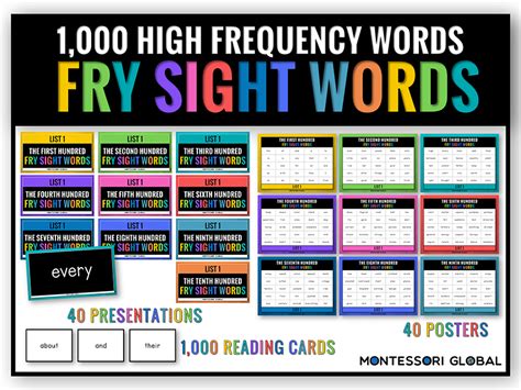 Fry Sight Words 1 000 Words Powerpoint Flashcards Posters Hot Sex Picture