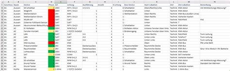 Check spelling or type a new query. Leitungsplanung: Elektro-Planung (Schritt-für-Schritt ...