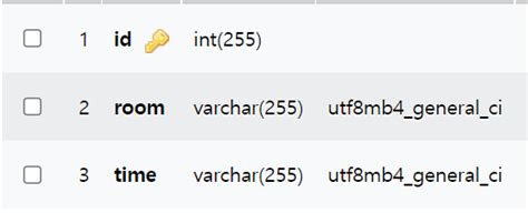 Php Undefined Array Key And Don T Know Where That Key Comes From