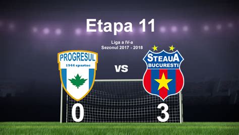 Jahn rădăuți and hagwiruch rădăuți. Progresul Spartac II - Steaua Bucuresti, 0-3 (0-2 ...