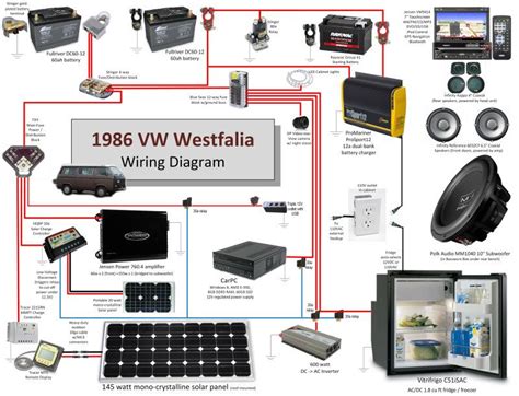 WESTY_WIRING_DIAGRAM_800px.jpg (800×611) | Mini van, Vw ...