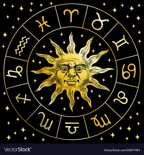 Sun Signs In Astrology And Their Meaning Pelajaran
