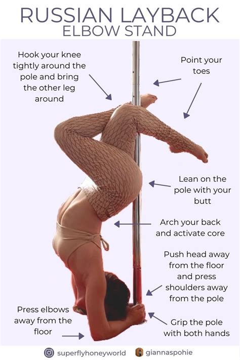 a woman is doing pole dancing poses with her hands on the pole and pointing at it