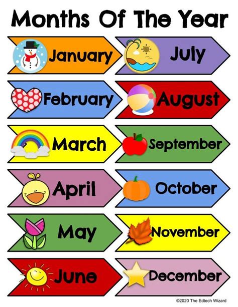 Months Of The Year Poster With Different Colors And Font On It