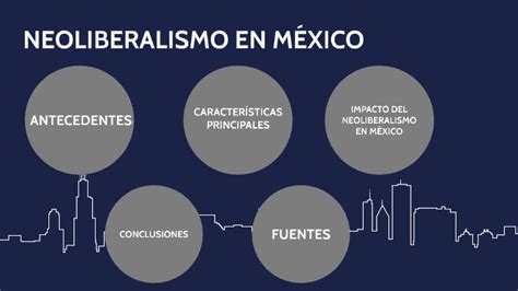 Arriba 45 Imagen Modelo Neoliberal En México Características Abzlocalmx