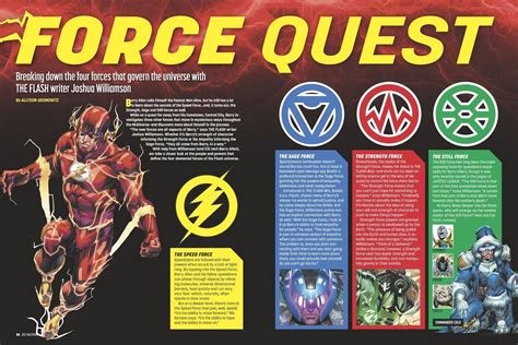 Some More Info On The New Forces And Future Flash Arcs Dc Nation 6