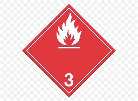 Dangerous Goods Label Hazmat Class Flammable Liquids Un Number