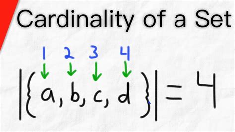 What Is The Cardinality Of A Set Set Theory Empty Set Youtube