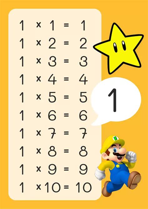 Tablas De Multiplicar De Mario Bros Profesocial