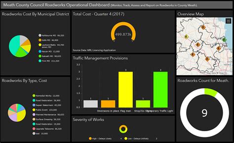 Learn what to consider when choosing a configurable app. Some Example Operations Dashboard for ArcGIS Apps ...