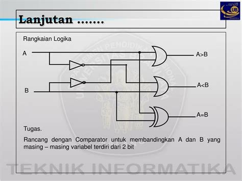 Ppt X Rangkaian Logika Kombinasional Powerpoint Presentation Free