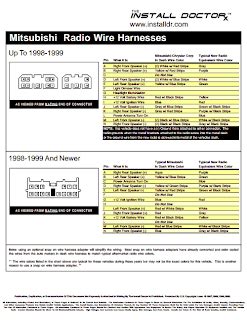 95 eclipse radio wiring diagram. Wiring Diagrams and Free Manual Ebooks: 1999 Mitsubishi Eclipse Radio Wiring Diagram