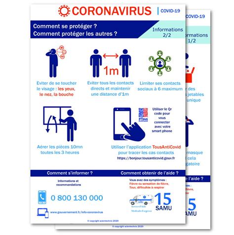 Affichage covid19 comment se protéger Quels sont les gestes barrières