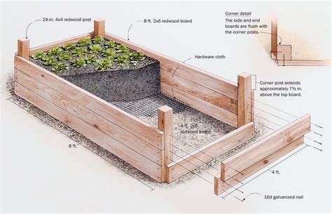Attach hardware cloth to the bottom of the raised bed frame before adding soil to prevent tree roots and digging pests from taking up residence. Vegetable Garden Weed Control