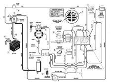 Step by step instructions including color wiring diagrams explain how and where to install the harness. Wiring Diagram Mtd Lawn Tractor Wiring Diagram And by Mtd Lawn Mower Electrical Diagram Wiring ...