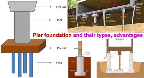 Pier Foundation And Their Types Advantages Pier Design Build Firms