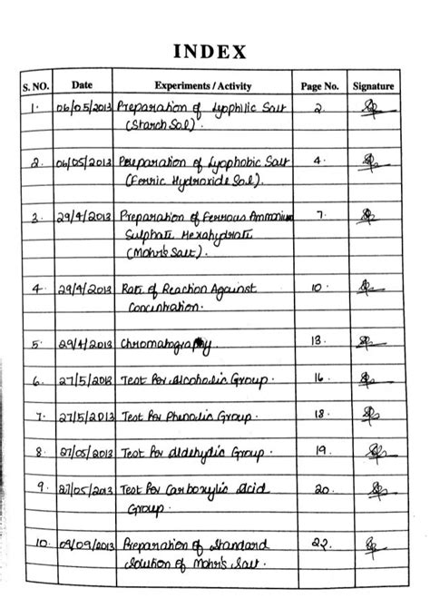Chemistry Practical Record Full Cbse Class 12
