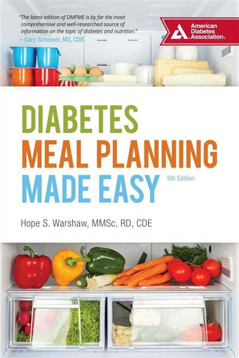 Eating fiber rich, low carb meals in smaller portions is the key to keeping the sugar level in control. Diabetic meal plan image by Sherron Heidlage on Diabetic ...