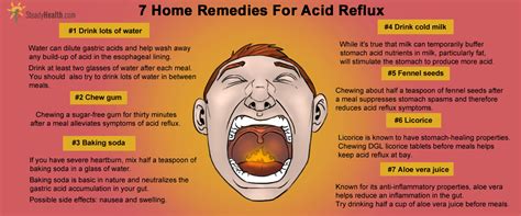 Your throat is a tube that carries food to your esophagus and air to your windpipe and larynx (also called the voice box). 7 Home Remedies For Acid Reflux | Gastrointestinal ...