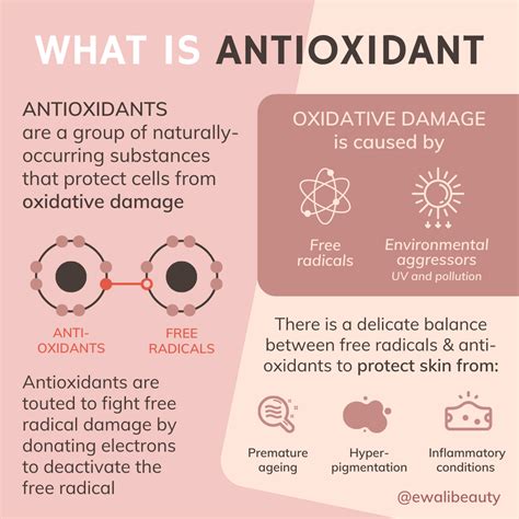 What Is Antioxidant And How It Works In Skincare Ask A Cosmetic