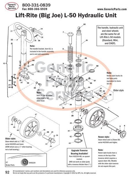 Lift Rite Big Joe Gwk L50 Ck L 50 Complete Wheel Kit For Manual Pallet