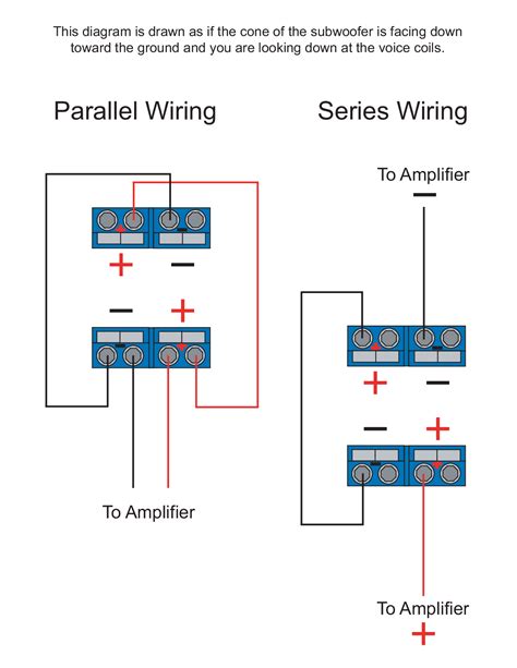 Sometimes wiring diagram may also refer to the architectural wiring program. Jl Audio W6 Wiring Diagram : 12W6v2-D4 - Car Audio - Subwoofer Drivers - W6v2 - JL Audio - Use ...