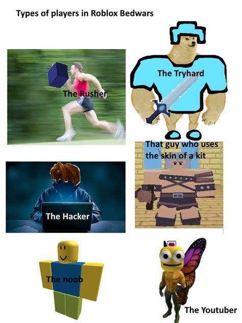 Types Of People In Roblox Bedwars Rbloxymemes