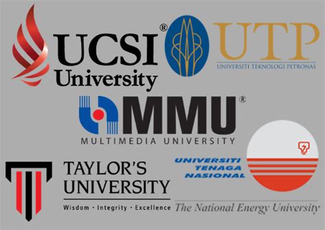 Beza ipta dan ipts juga boleh dilihat melalui yuran pengajian. Permohonan Second Intake UiTM (Februari) 2019