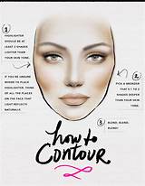 Makeup Contouring Guide