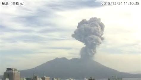 Global Volcanism Program Report On Aira Japan — January 2019