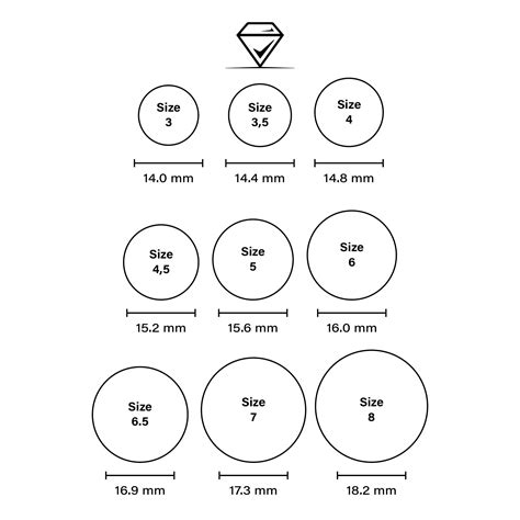 6 Best Mens Printable Ring Size Chart
