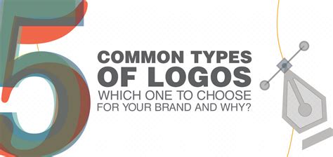 5 Common Types Of Logos Which One To Choose For Your Brand Logo And