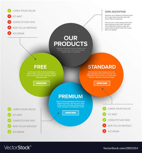 Product Features Schema Template Royalty Free Vector Image