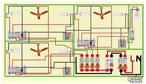 basic electrical wiring at home