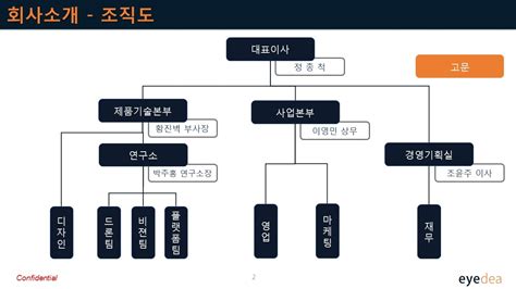 한국투자증권 공식 페이스북 '한투 투자 공감' ★ 운영정책: 유진투자증권 크라우드펀딩