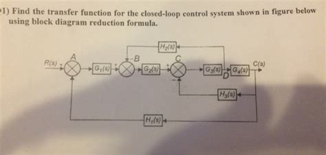 Solved Find The Transfer Function For The Closed Loop