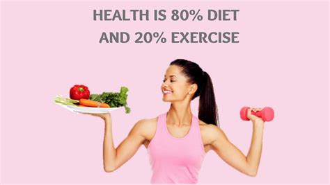 The 8020 Rule Of Diet And Exercise By Aayushi Lakhapati Medium