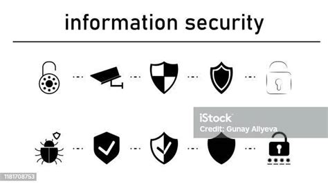 Information Technology Security Simple Concept Icons Set Stock