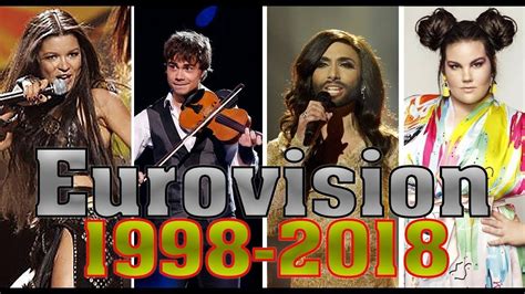 Победители евровидения с 2000 по 2018 год | winners of eurovision from 2000 to 2018. ПОБЕДИТЕЛИ ЕВРОВИДЕНИЯ С 1998 ПО 2018 ГОД // WINNERS OF ...