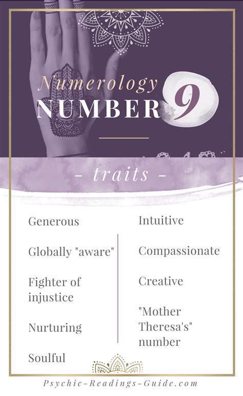 Read All About The Numerology Number 9 Including Traits Best Career