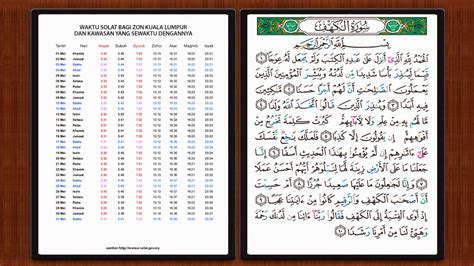 Quran recitation by abdul hadi kanakeri, english translation of the quran by yusuf ali and tafsir by sayyid abul ala maududi. Janganlah Kita Lupa: wallpaper Surah Al-Kahfi dan waktu Solat