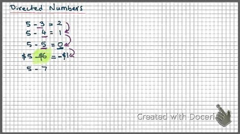 Directed Numbers Introduction Youtube